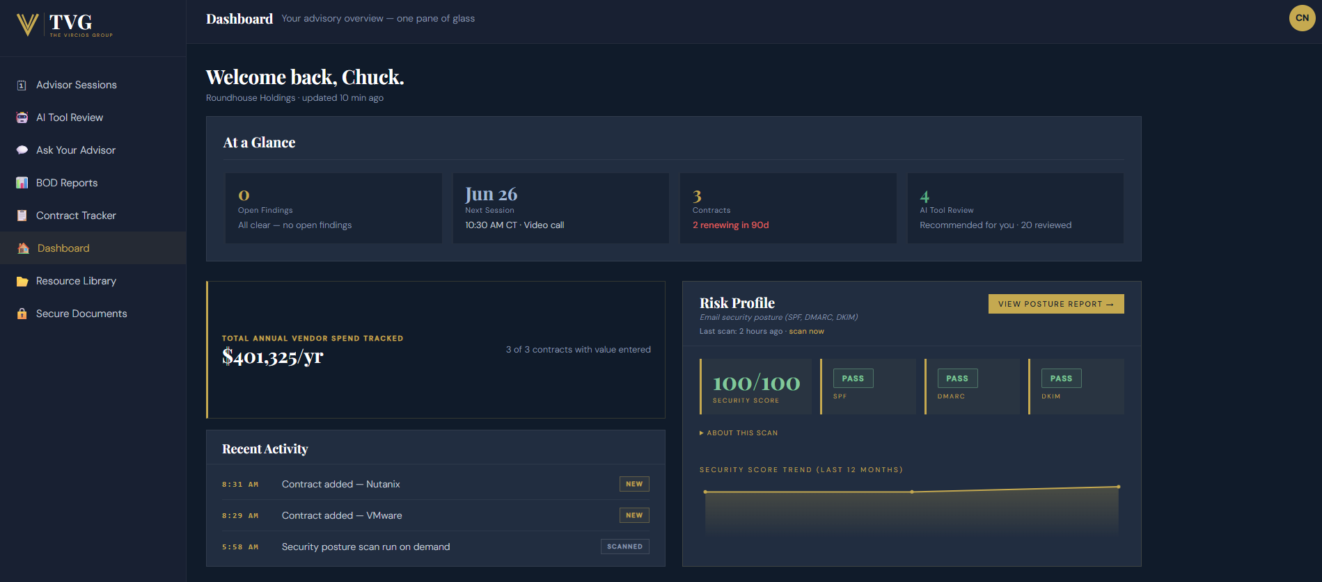 TVG Client Portal dashboard preview